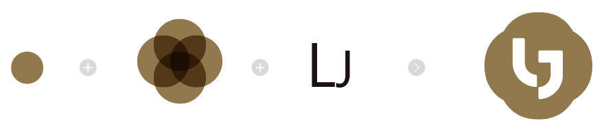리엔장 BI 구조 및 상징 의미