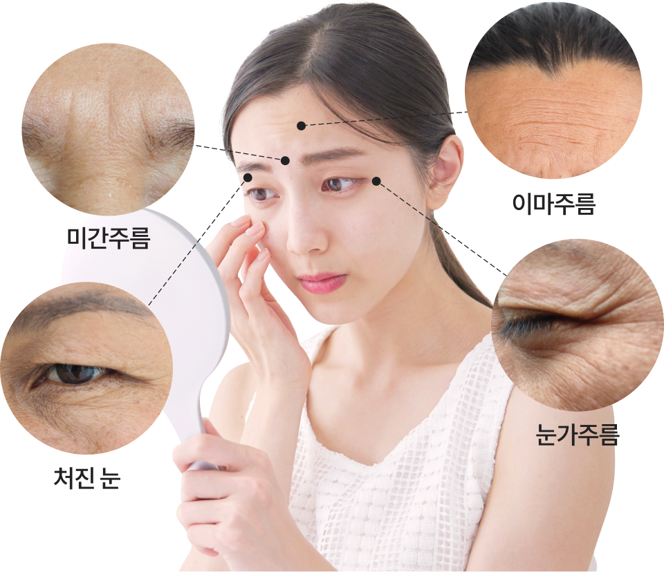 이마거상술 모델 이미지