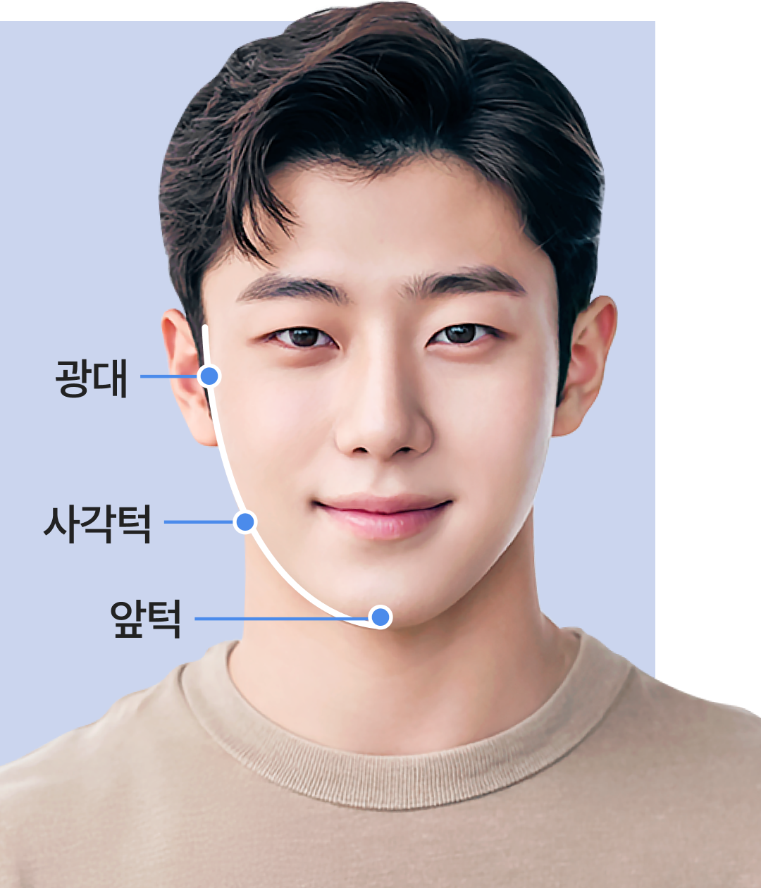 남자 안면윤곽 수술 정보 이미지