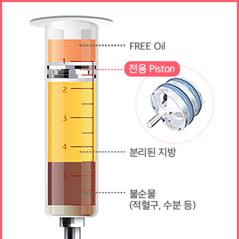 리엔장 리포킷 원심분리기 이미지