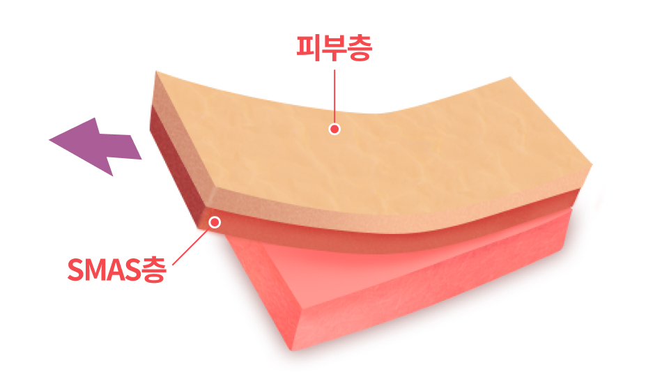 Deep Plane (딥플레인)