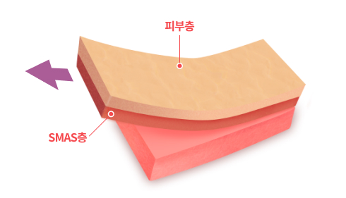 Deep Plane (딥플레인)