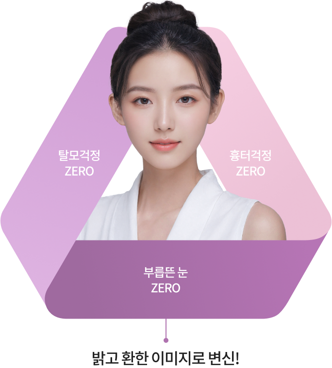이마주름과 눈매 개선을 동시에! 3 ZERO미니이마리프팅